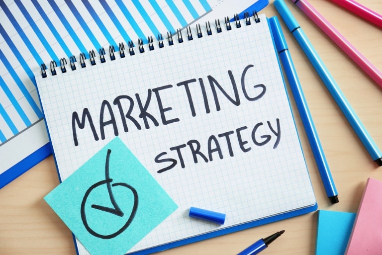 marketing strategies to promote your business brand